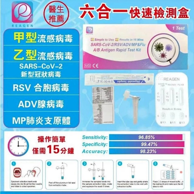 快測團購優惠Group