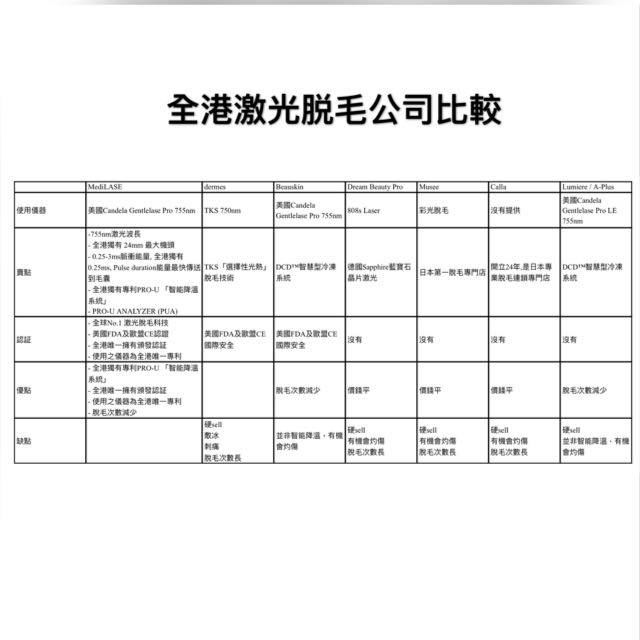 唔好入這個群 開管理 屌你